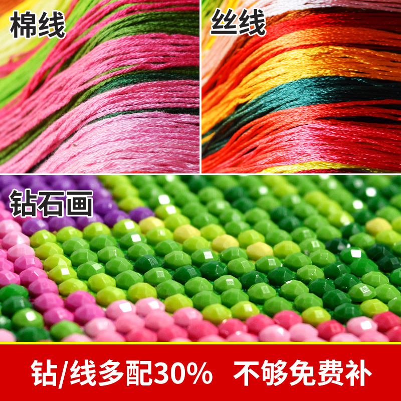 Новая вышивка крестиком 2024 года 