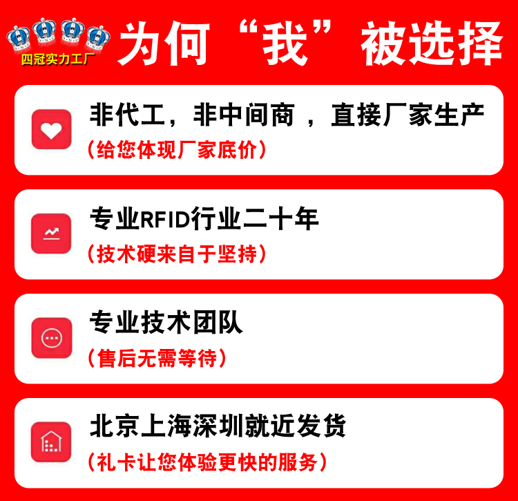 IC карта белая карта с процессором Fudan CPU, карта для контроля доступа, ID карта, карта для дверного замка, карта комнаты, UID копируемая карта, карта участника