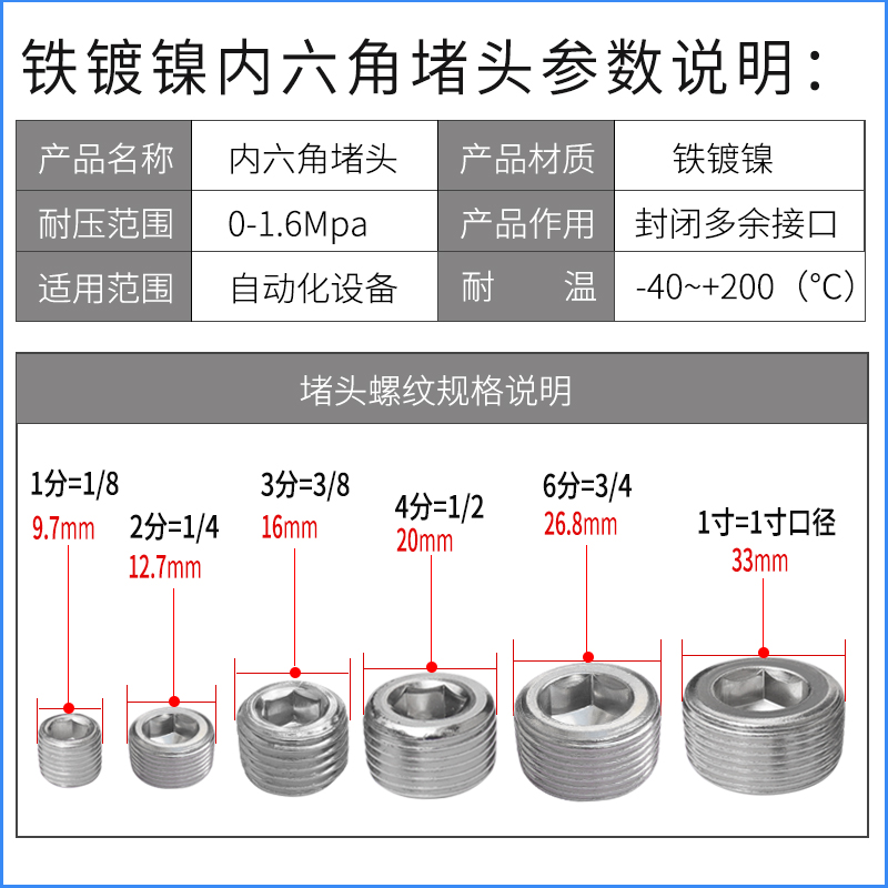 Pneumatic Plug Head Hexagon Nickel-Iron Inner Hexagon Plug 1/8 1/4 3/8 1/2 3/4 1 Inch All-Copper Plug