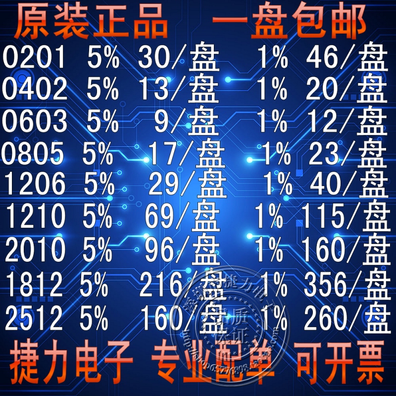 0603/0805 SMD резисторы 0.1% допуск / высокоточные резисторы / низкий температурный дрейф 25PPM