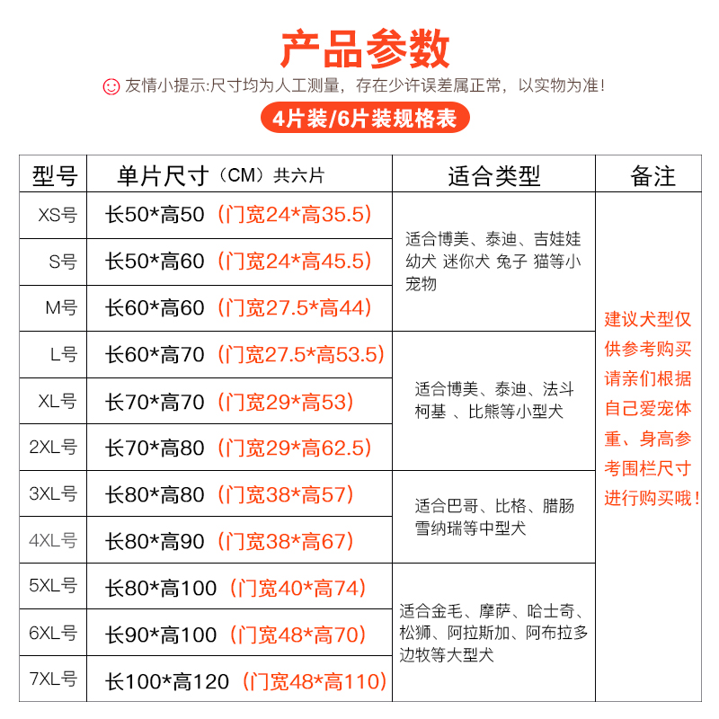 Забор для домашних животных для мелких, средних и крупных собак, внутренняя ограждение для собак, клетка для кроликов, Тедди, Золотистый ретривер