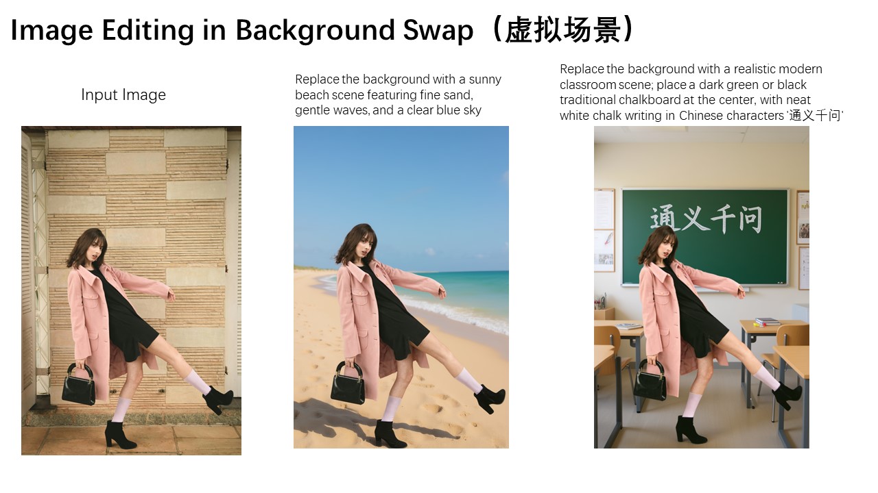 Qwen-image-edit